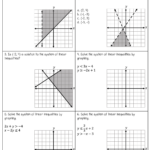 4.5: Solving Systems Of Linear Inequalities (Two Variables Intended For Solving Linear Systems By Graphing Christmas Worksheets Answers