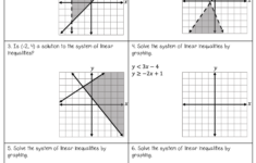 4.5: Solving Systems Of Linear Inequalities (Two Variables intended for Solving Linear Systems by Graphing Christmas Worksheets Answers