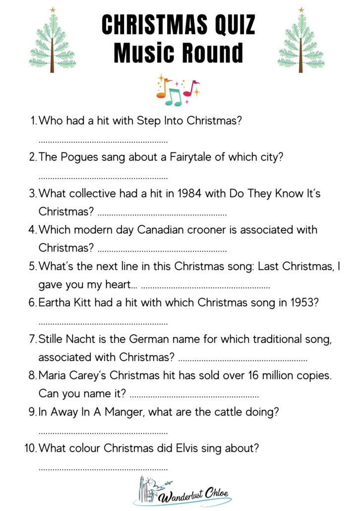 Christmas Carol Trivia Worksheets Christmas Carol Trivia Worksheets