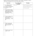 A Christmas Carol: Figurative Language Worksheet Intended For A Christmas Carol Figurative Language Worksheets Answers
