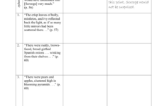 A Christmas Carol: Figurative Language Worksheet intended for A Christmas Carol Figurative Language Worksheets Answers