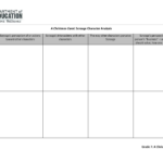 A Christmas Carol: Scrooge Character Analysis Worksheet Intended For A Christmas Carol Character Analysis Worksheets