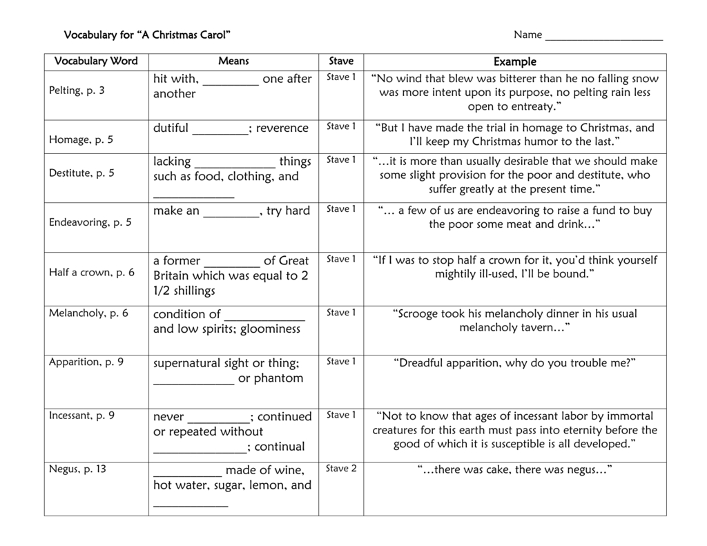 A Christmas Carol Vocabulary Worksheet with A Christmas Carol Vocabulary Stave 1 Worksheets