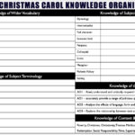 Aqa Gcse A Christmas Carol Full Scheme | Teaching Resources With Regard To A Christmas Carol Allegory Worksheets