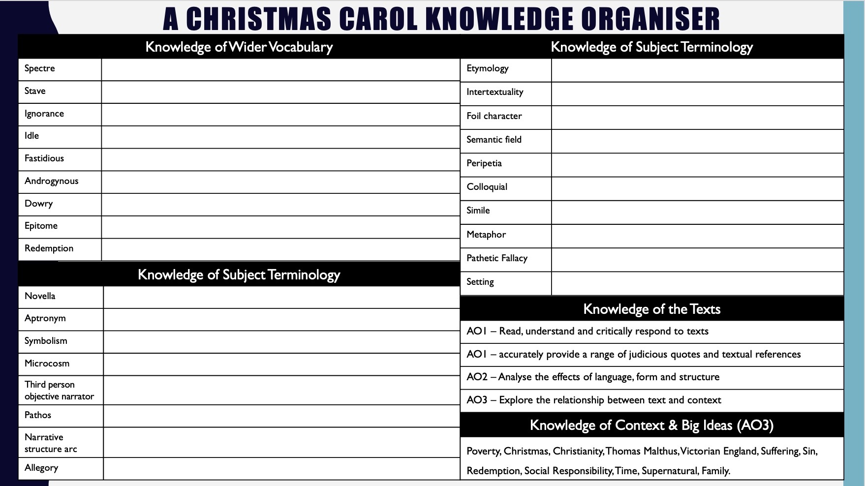 Aqa Gcse A Christmas Carol Full Scheme | Teaching Resources with regard to A Christmas Carol Allegory Worksheets