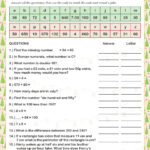 Christmas Code Breaker (A) Worksheet | Cazoom Maths Worksheets Inside Christmas Code Breaker Worksheets