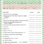 Christmas Code Breaker (B) Worksheet | Cazoom Maths Worksheets For Christmas Maths Year 6 Worksheets