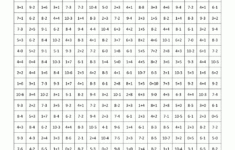 Christmas Colornumber Sheets For Kids inside Addition And Subtraction Christmas Coloring Worksheets