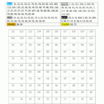 Christmas Colornumber Sheets For Kids Regarding Christmas Colour By Numbers Maths Worksheets