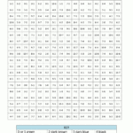 Christmas Colornumber Sheets For Kids Regarding Christmas Subtraction Coloring Worksheets