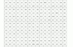 Christmas Colornumber Sheets For Kids regarding Christmas Subtraction Coloring Worksheets