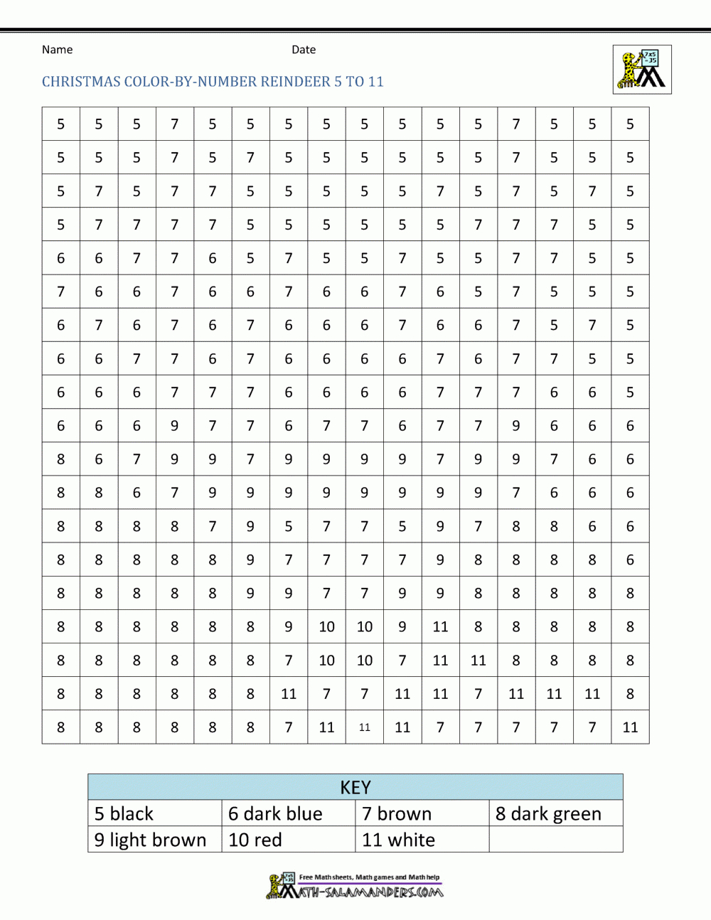 Christmas Colornumber Sheets For Kids with Christmas Color By Number Math Worksheets