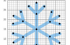 Christmas Coordinate Graphing Worksheet: Festive Math Activities regarding Free Printable Christmas Coordinate Graphing Worksheets