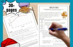 Christmas Graphing Worksheets Middle School Science Booklet throughout A Lonely Christmas Chemistry Worksheets Answer Key