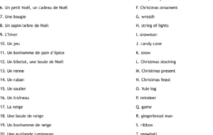 Christmas Vocabulary Worksheet - Wordmint pertaining to Christmas French Vocabulary Worksheets