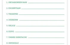 Christmas Word Scramble | Free Printable Christmas Activities regarding Christmas Word Scramble Worksheets