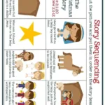 Christmas Worksheets For Preschoolers [Jesus' Birth] – Mary Martha For A Christmas Story Worksheets