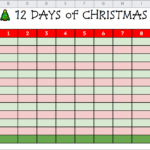 Control Alt Achieve: 12 Days Of Christmas   Guided Math Activity For 12 Days Of Christmas Statistics Worksheets