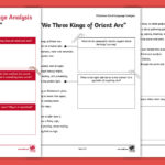 Eighth Grade Christmas Carol Language Analysis Worksheet Inside A Christmas Carol Figurative Language Worksheets Answer Key