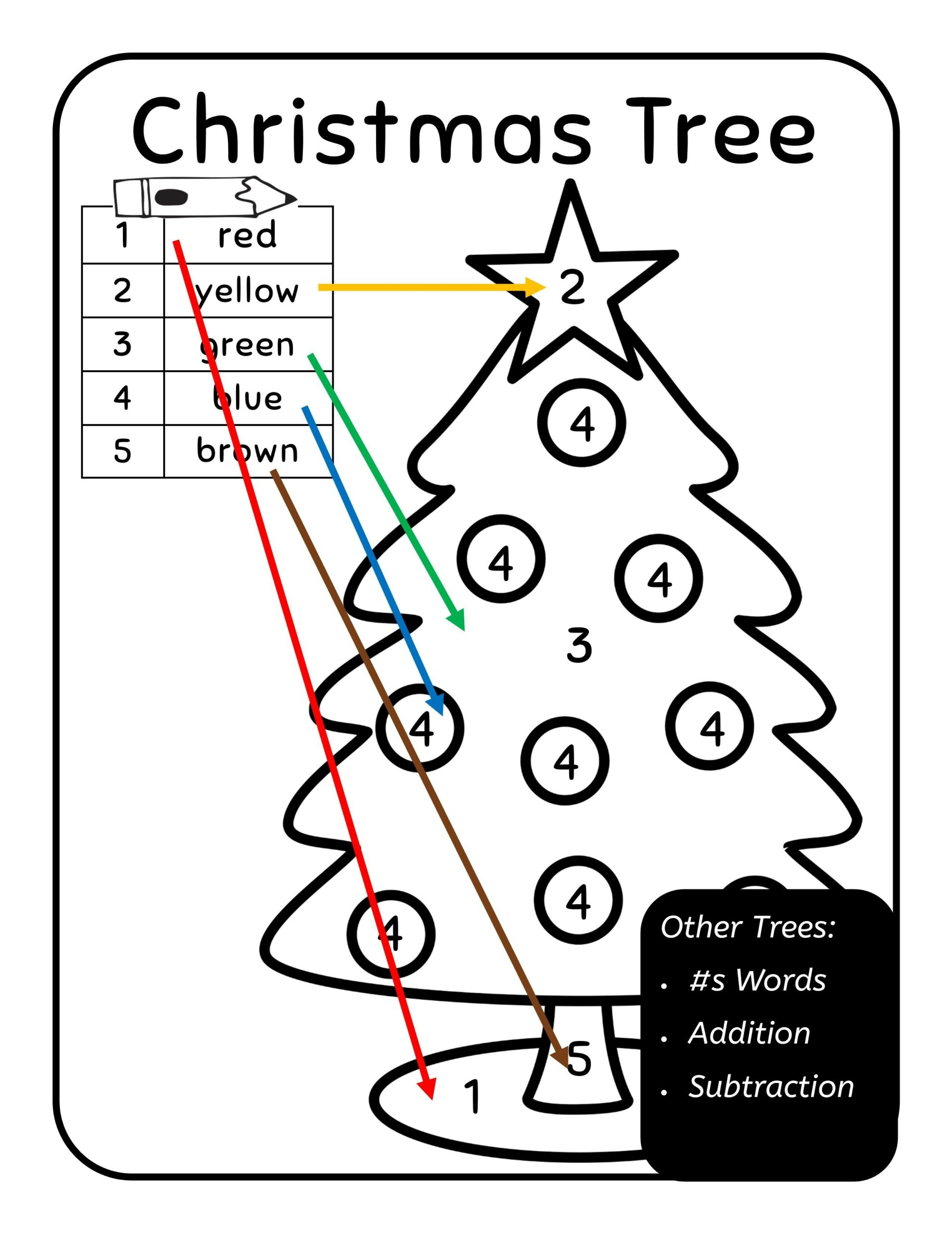 English: Christmas Tree Quick-Grade Numbers | Madeteachers in Christmas Tree Counting Worksheets