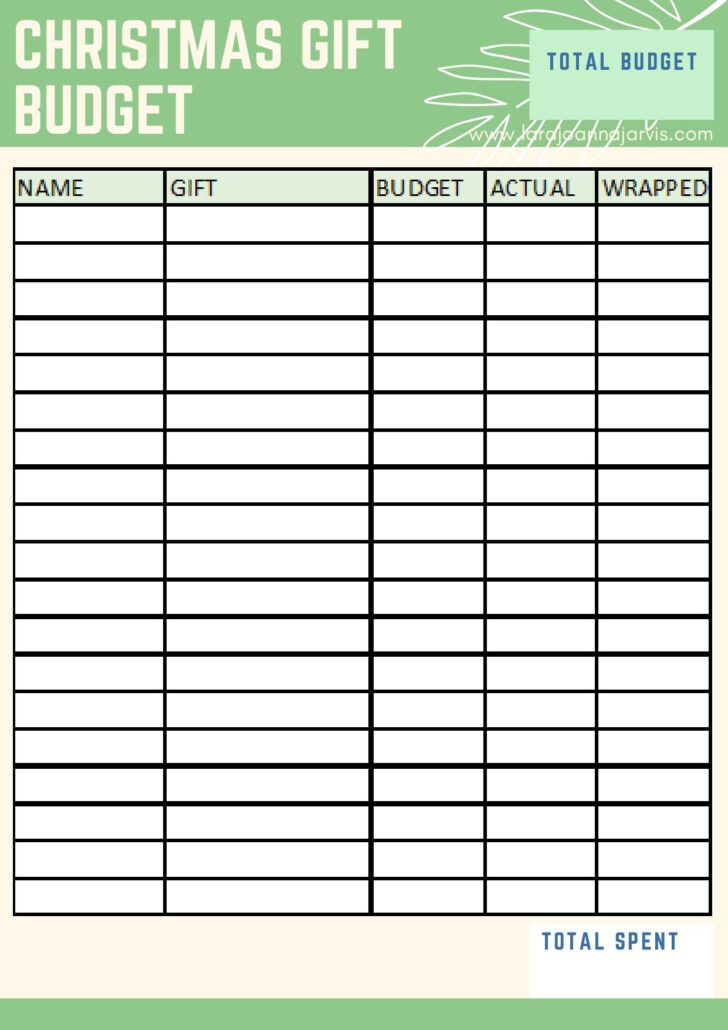 Christmas Gift Budget Worksheets