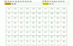 Free Christmas Worksheets For Kids inside Christmas Maths Colouring Worksheets Ks3