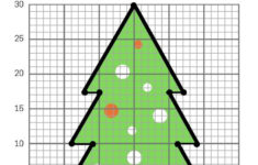 Graphing Christmas Coordinates Geometry Activity! regarding Christmas Coordinate Graphing Worksheets