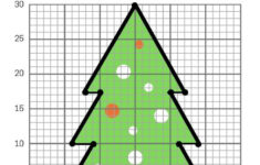 Graphing Christmas Coordinates Geometry Activity! throughout Christmas Tree Graph Worksheets