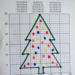 Graphing Christmas Coordinates Math Art Activity   Our Family Code In Free Printable Coordinate Graphing Pictures Worksheets Christmas