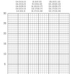 Graphing Christmas Coordinates Math Art Activity   Our Family Code Inside Free Christmas Coordinates Worksheets