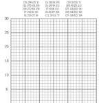 Graphing Christmas Coordinates Math Art Activity   Our Family Code With Regard To Christmas Graphing Worksheets Middle School