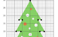 Graphing Christmas Coordinates Math Art Activity - Our Family Code with regard to Ordered Pairs Christmas Worksheets