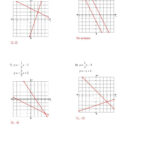 Graphing Systems Of Equations Worksheets   Math Monks   Worksheets With Solving Linear Systems By Graphing Christmas Worksheets Answers