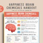 Happiness Brain Chemicals Handout For Kids, Teens & Adults Within A Lonely Christmas Chemistry Worksheets Answers