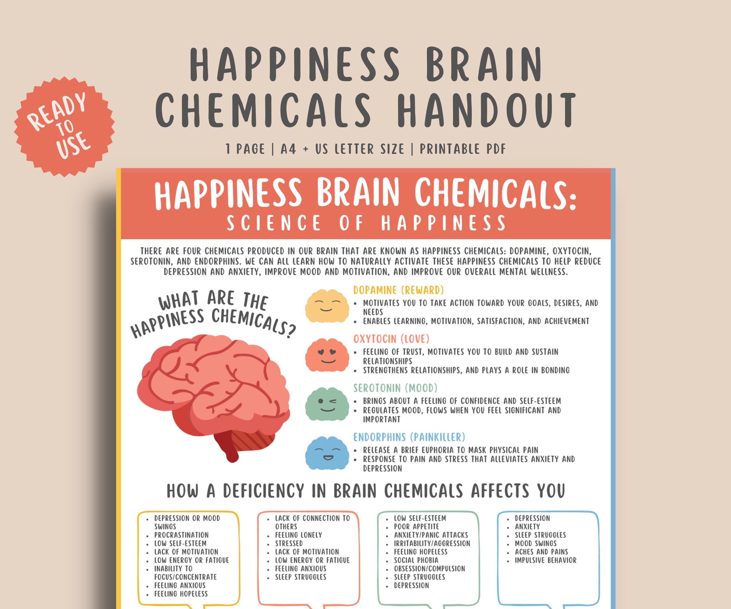 Happiness Brain Chemicals Handout For Kids, Teens &amp;amp; Adults within A Lonely Christmas Chemistry Worksheets Answers