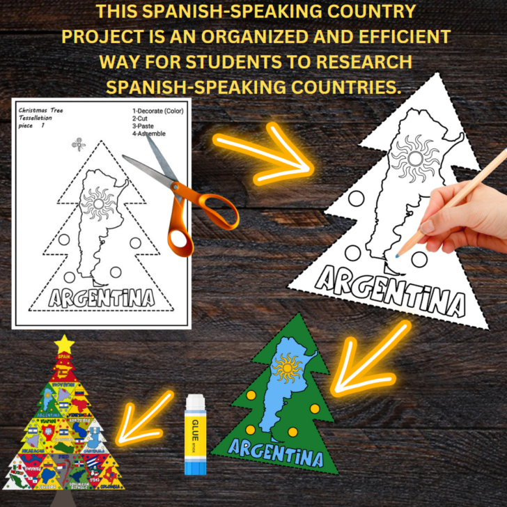 Christmas in Spanish Speaking Countries Worksheets Christmas in Spanish Speaking Countries Worksheets