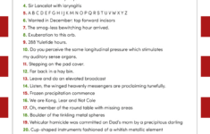 Name That Tune – Christmas Songs – Worksheets Library for Name The Christmas Carol Worksheets