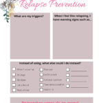 Relapse Prevention Plan Printable   Etsy With Regard To Christmas Relapse Prevention Worksheets