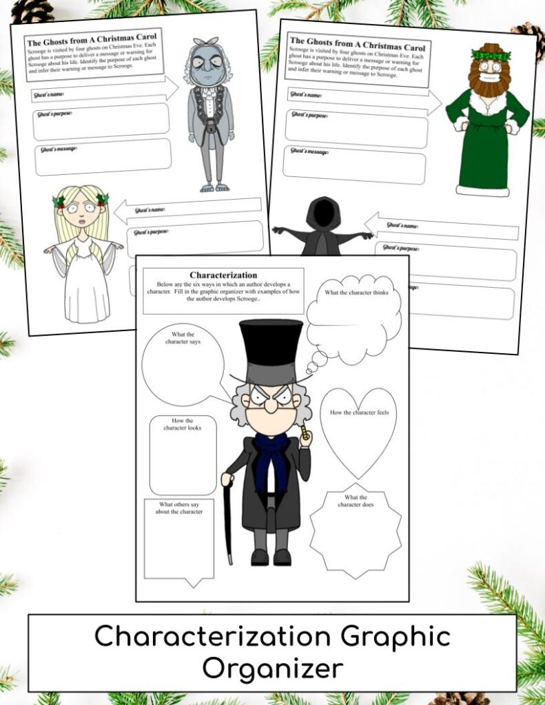 Should You Teach A Christmas Carol In Your Middle School Ela Class with A Christmas Carol Character Analysis Worksheets