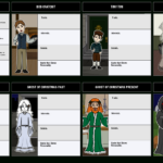Storyboard That: A Christmas Carol Character Analysis Regarding A Christmas Carol Character Analysis Worksheets