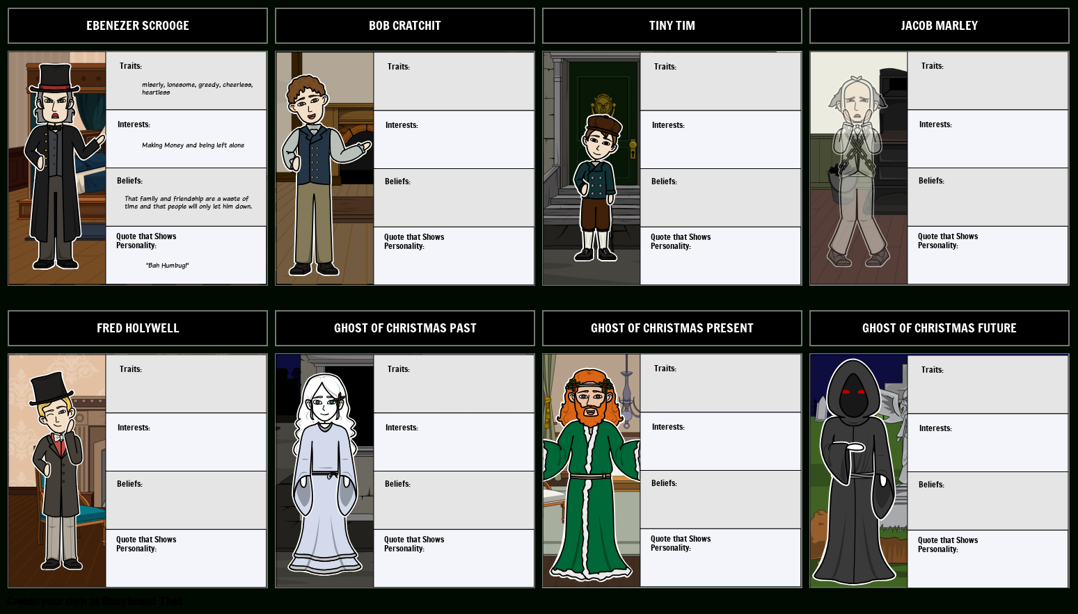 Storyboard That: A Christmas Carol Character Analysis regarding A Christmas Carol Character Analysis Worksheets
