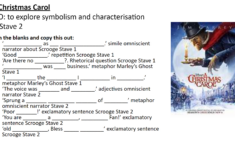 Why I Love…A Christmas Carol Symbolism In Stave 2 – Susansenglish with regard to A Christmas Carol Allegory Worksheets
