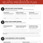 Worksheet: The Ultimate Holiday Relapse Prevention Planred Inside Christmas Relapse Prevention Worksheets