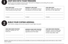 Worksheet: The Ultimate Holiday Relapse Prevention Planred inside Christmas Relapse Prevention Worksheets