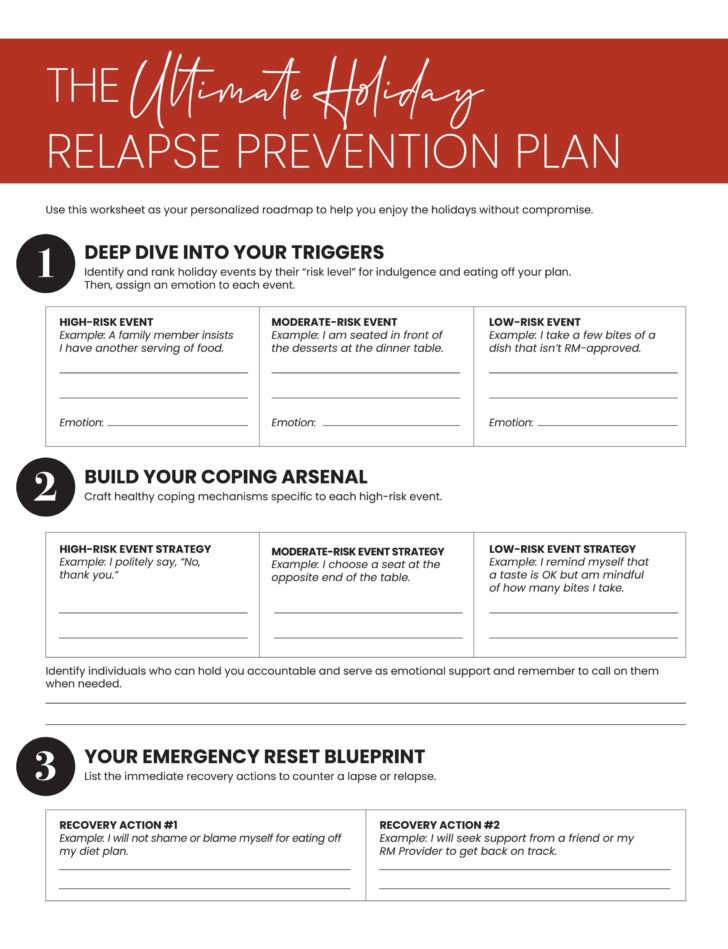 Christmas Relapse Prevention Worksheets