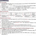 A. Fill In The Blanks. In The First Half Of The 19Th Century, The Within Presidency Fill In Worksheet Answers
