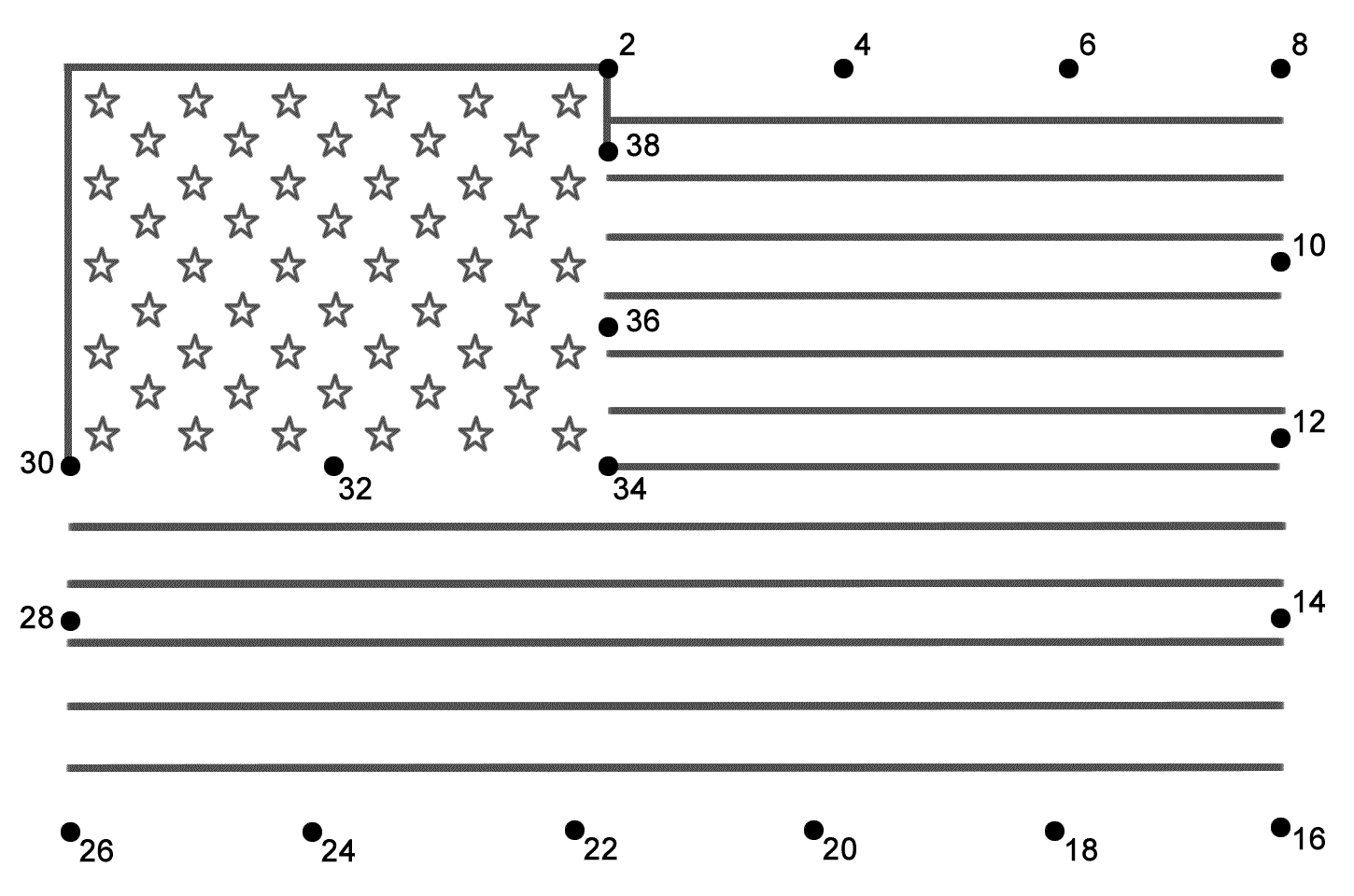 American Flag - Connect The Dots, Count2&amp;#039;S (Presidents&amp;#039; Day) inside Preschool Presidents Day Worksheets