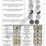 American Money   Esl Worksheetjaya Radhika Inside Presidents On Coins Worksheet