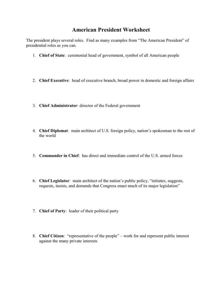 Duties of the President Worksheet Duties of the President Worksheet
