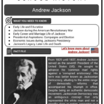 Andrew Jackson | Life, Presidency, Legacy | History Worksheets Regarding Jackson's Presidency In Review Worksheet Answers